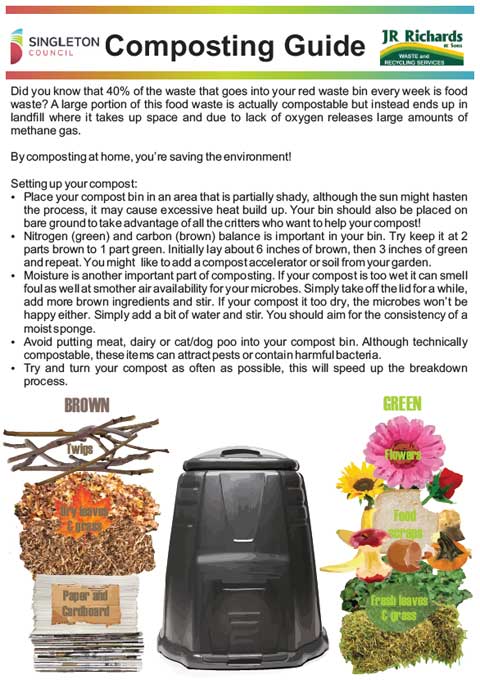 Singleton Waste Services - Composting At Home